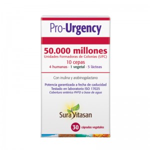 Pro-urgency · Sura Vitasan...